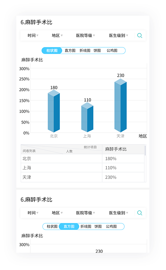 调研问卷